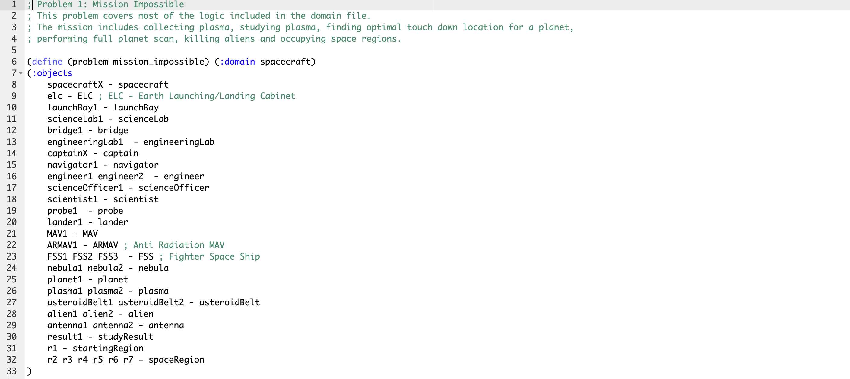 PDDL problem domain